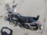 2024 HAOJUE MASTER RIDE 