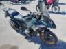 2024 BMW R 1300 