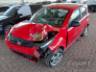 2020 FIAT MOBI 