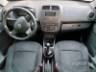 2022 RENAULT KWID 