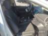 2023 HONDA CITY 